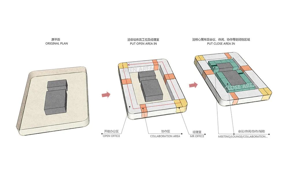 【分享】新科技行業(yè)辦公樓裝修設(shè)計(jì)欣賞